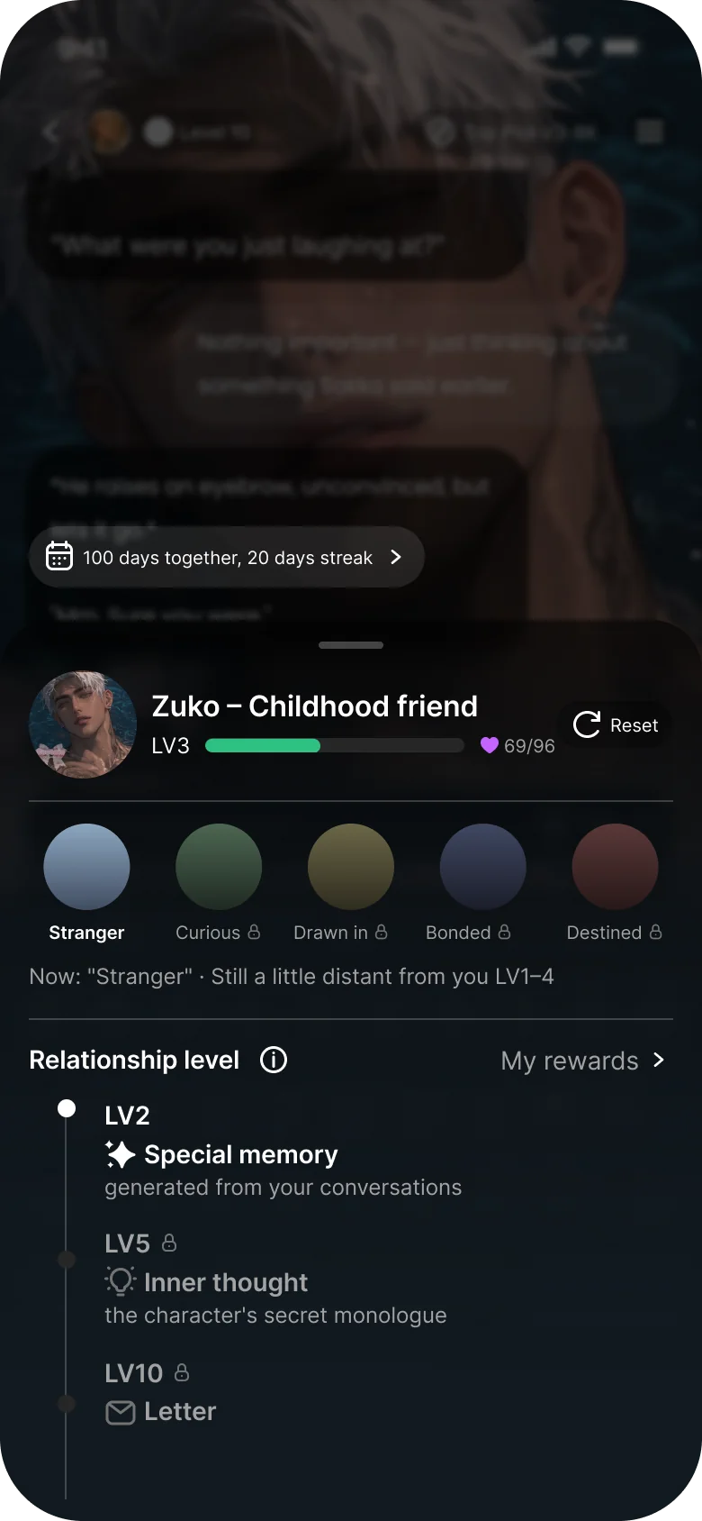 A relationship that grows with you